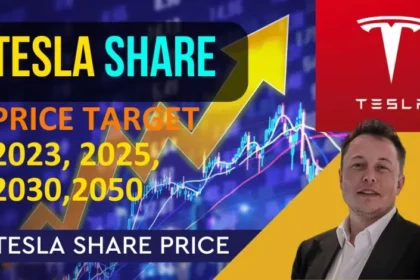 Tesla Share PriceTarget 2025