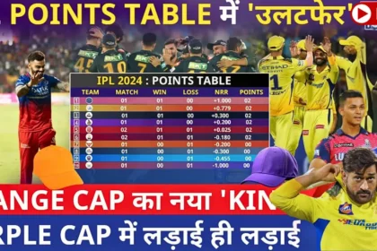 IPL 2024 Points Table Update Orange Cap की List purple cap