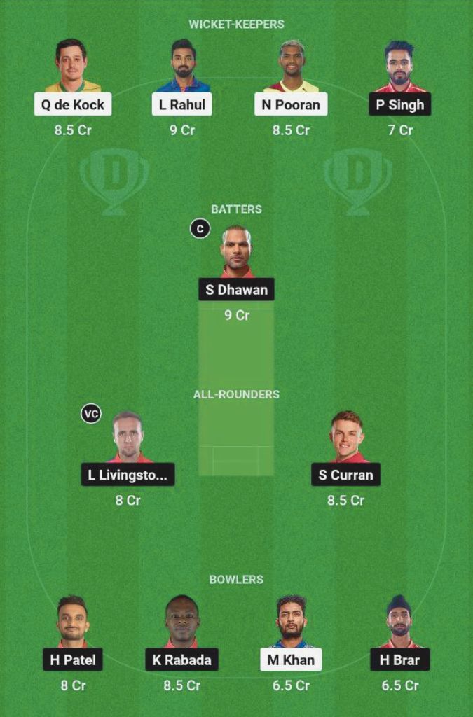 LSG VS PBKS Dream11 IPL 2024 Prediction and Fantasy Tips 1