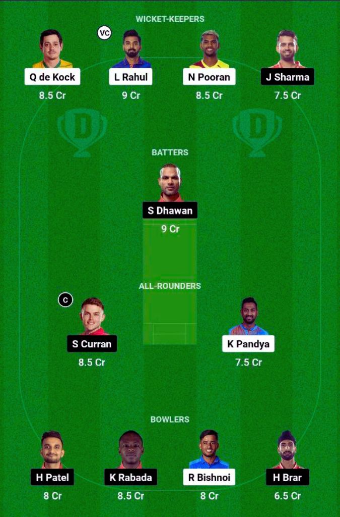 LSG VS PBKS Dream11 IPL 2024 Prediction and Fantasy Tips