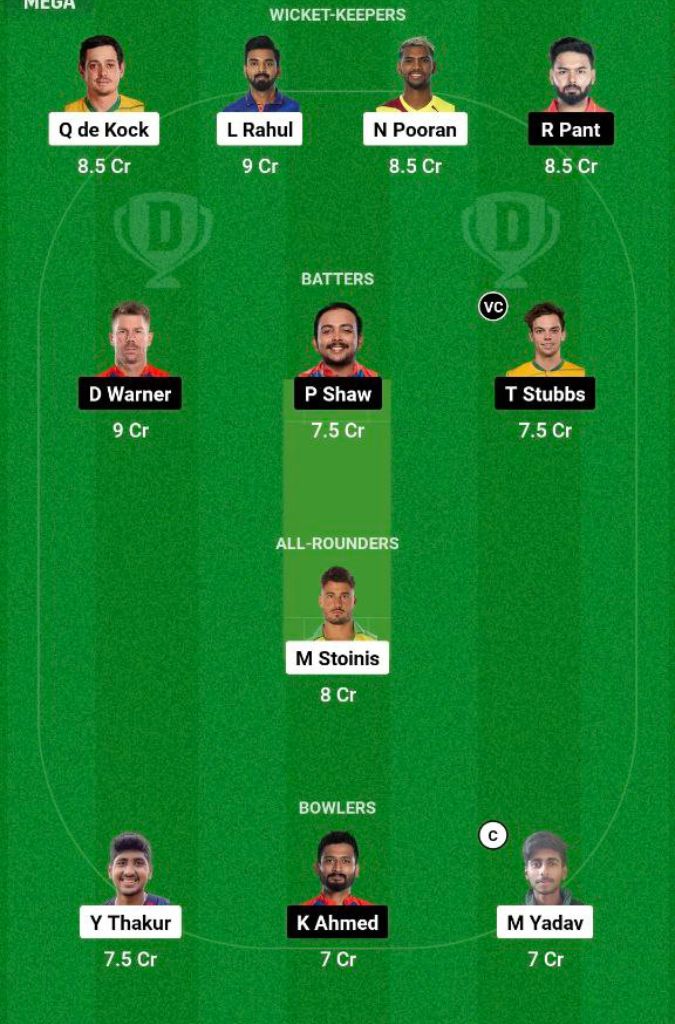 LSG vs DC Dream11 Team Prediction  Cricket Tips, Playing XI, Pitch Report, Today Dream11 Team Captain And Vice Captain