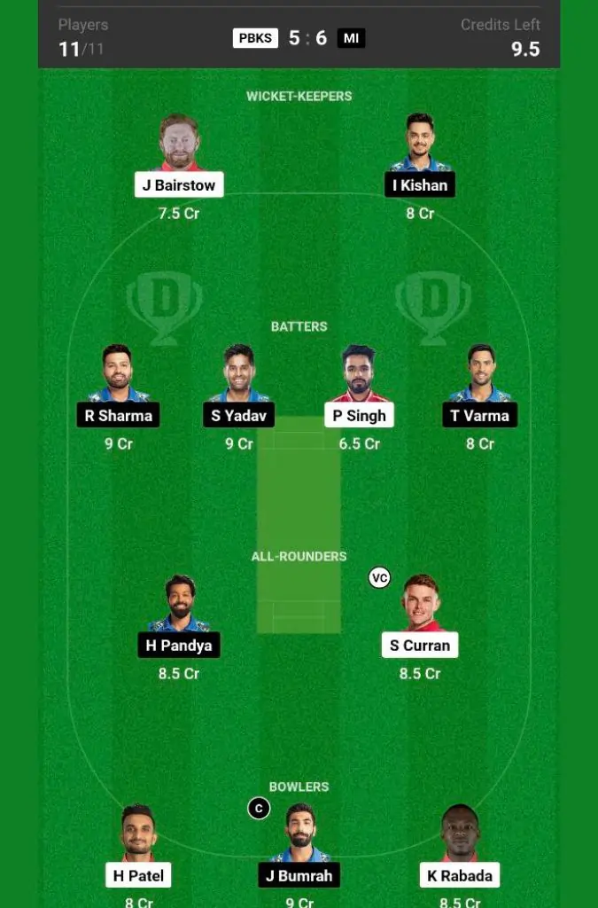 PBKS vs MI 2024 IPL Match Today Playing XI prediction head to head stats key players pitch report and weather update 1