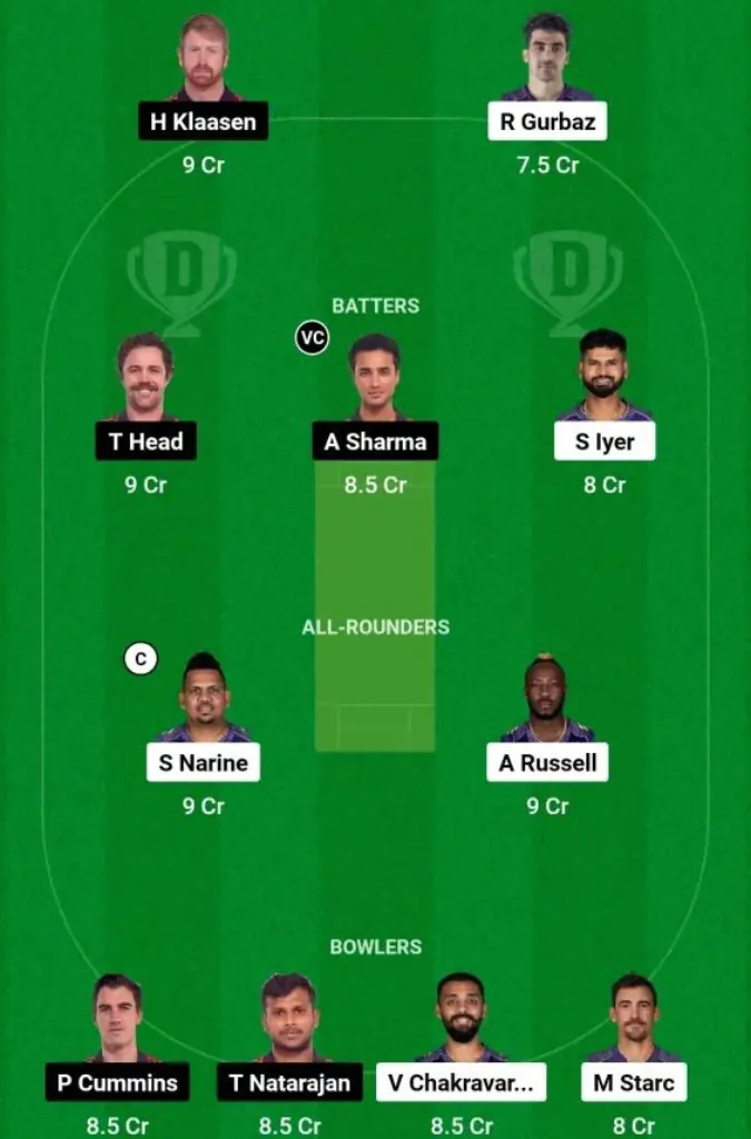 KKR VS SRH IPL FINAL 2024 IPL Match Today Playing XI prediction head to head stats key players pitch report and weather update 1