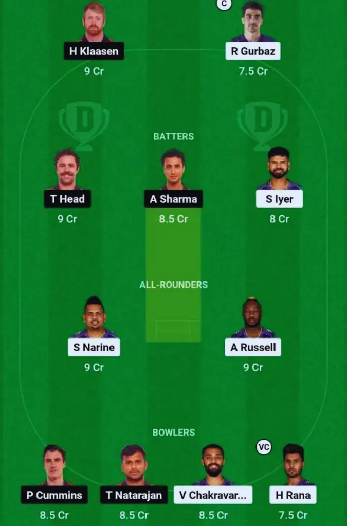 KKR VS SRH IPL FINAL 2024 IPL Match Today Playing XI prediction head to head stats key players pitch report and weather update