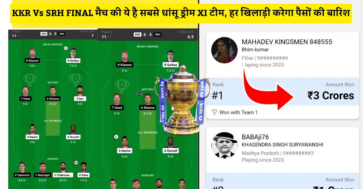 KKR vs SRH 2024 IPL FINAL Match Today Playing XI prediction head to head stats key players pitch report and weather update 1 1